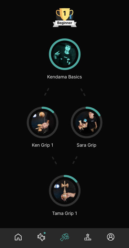 guide